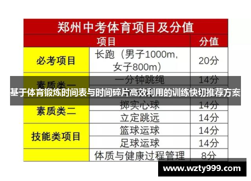 基于体育锻炼时间表与时间碎片高效利用的训练快切推荐方案