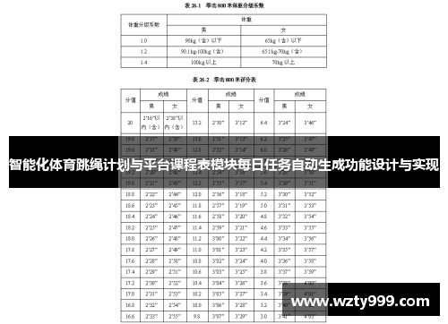 智能化体育跳绳计划与平台课程表模块每日任务自动生成功能设计与实现