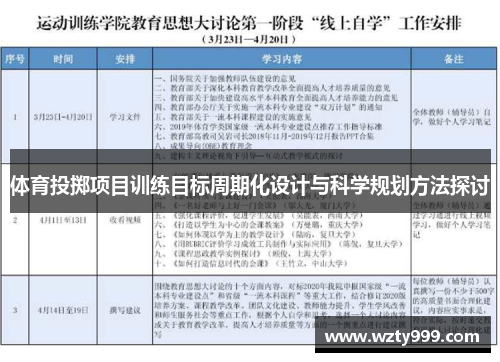 体育投掷项目训练目标周期化设计与科学规划方法探讨