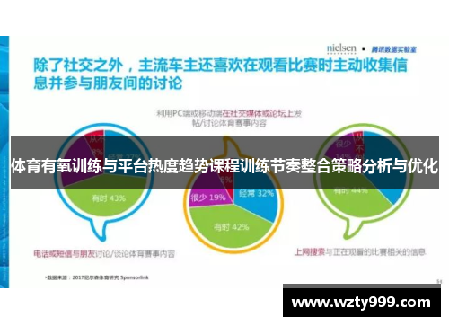 体育有氧训练与平台热度趋势课程训练节奏整合策略分析与优化