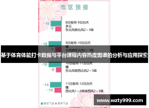 基于体育体能打卡数据与平台课程内容热度图谱的分析与应用探索