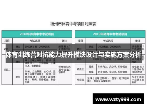 体育训练营对抗能力提升模块设计与实施方案分析